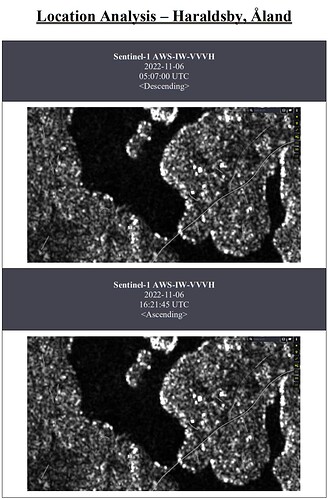 Figure 1 Ascending & Descending close-up images